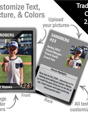 Custom Trading Card