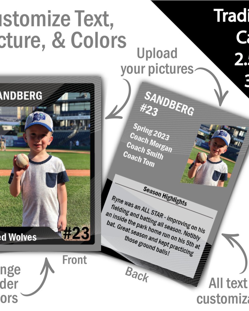 Custom Trading Card